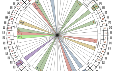 Rave New Year: Jahresvorschau 2026